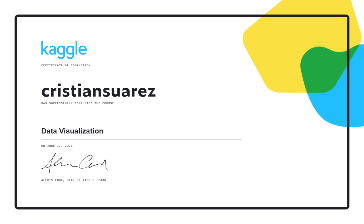 Certificado Pandas